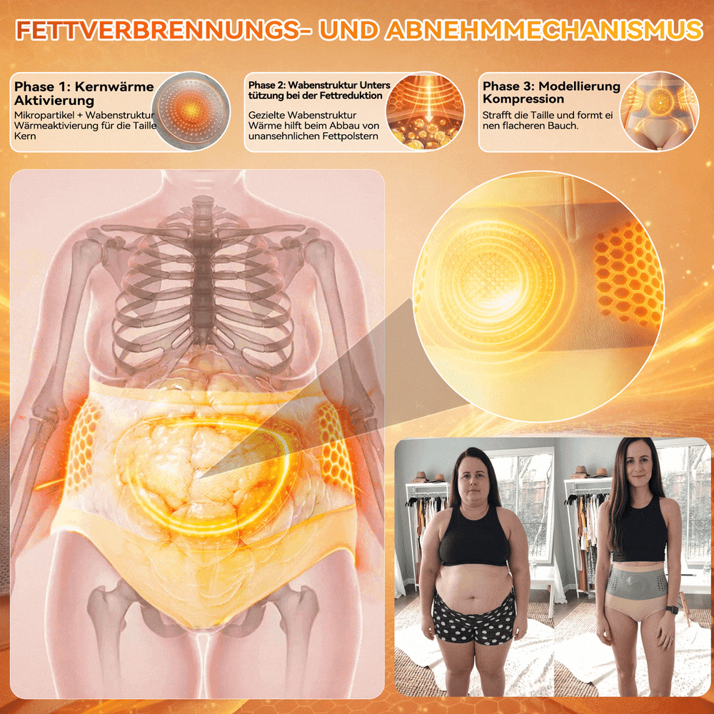 🌾GFOUK® Moringa & Berberin 4-in-1 Mikropartikel-Shaping- und Fettverbrennungs-Shorts