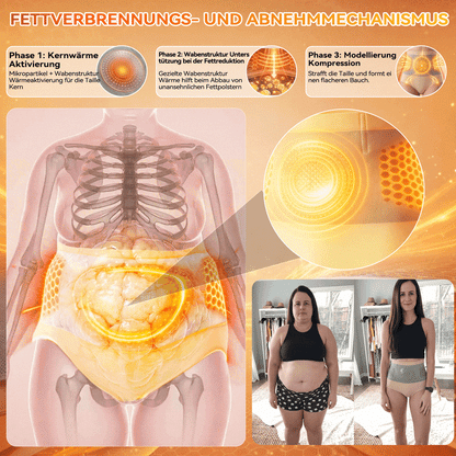 🌾GFOUK® Moringa & Berberin 4-in-1 Mikropartikel-Shaping- und Fettverbrennungs-Shorts