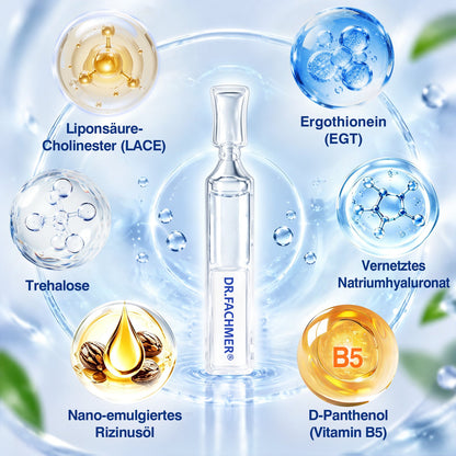 🇩🇪👨‍⚕️✅DR.Fachmer® LensVital Nano-Augentropfen zur Linsen-Reparatur