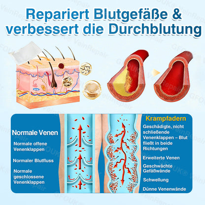 🇩🇪👨‍⚕️✅GFOUK® VeinRepair Mikronadel-Pflasterrolle⚡Sofortige Linderung, langfristige Ergebnisse