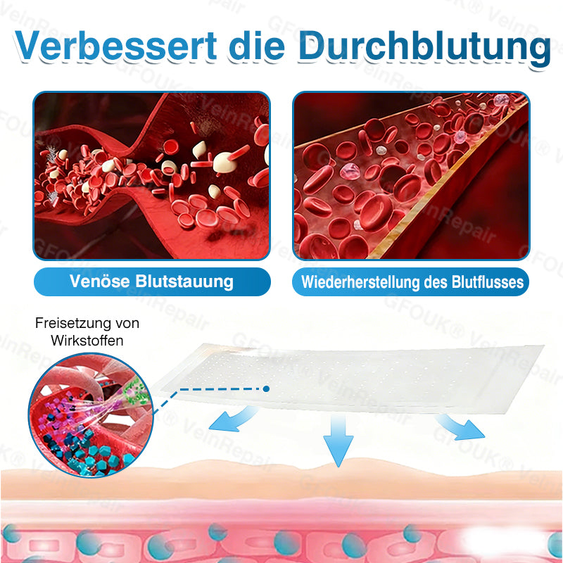 🇩🇪👨‍⚕️✅GFOUK® VeinRepair Mikronadel-Pflasterrolle⚡Sofortige Linderung, langfristige Ergebnisse
