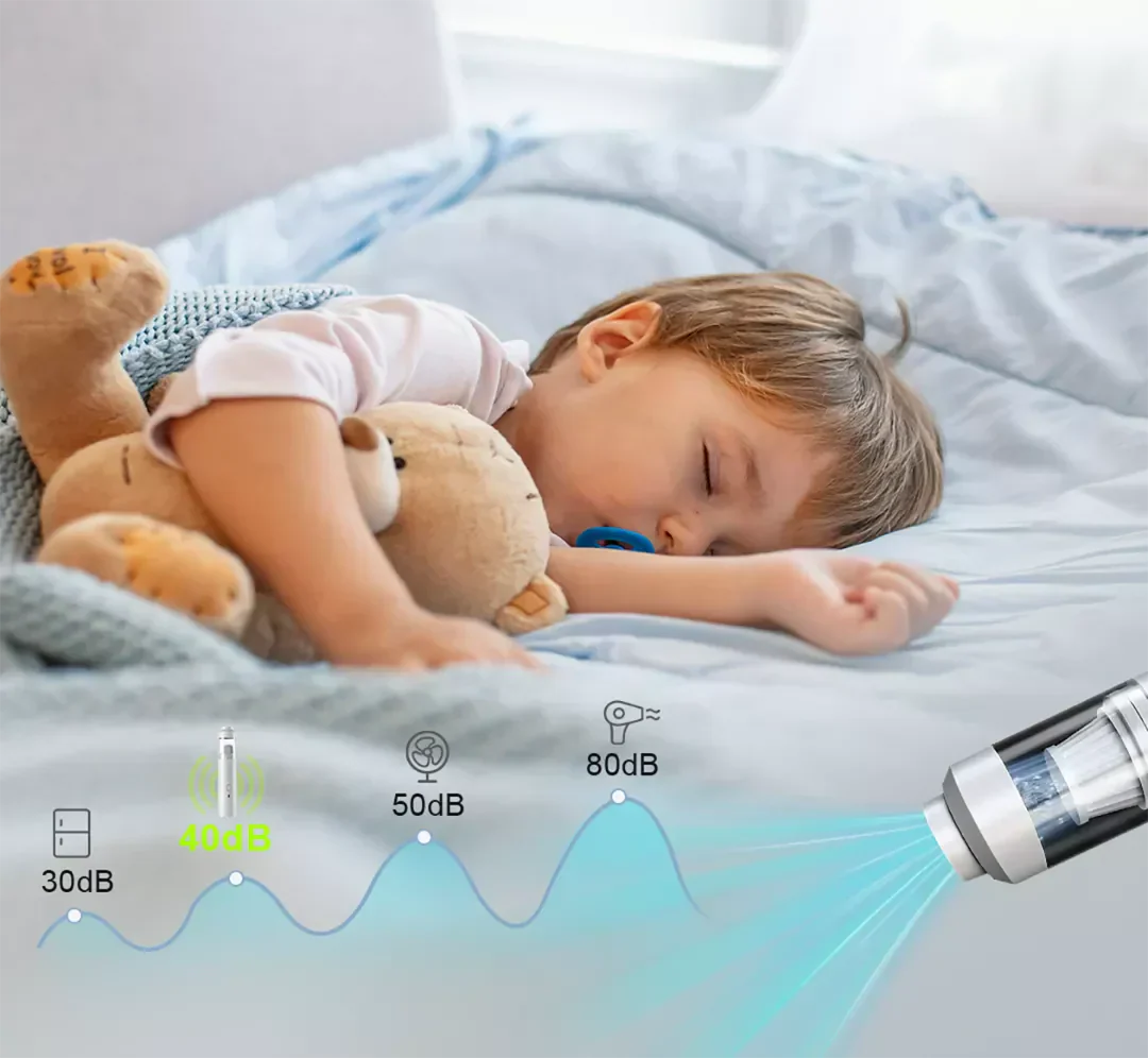 80%OFF💥💥LETZTER TAG VERKAUF 50% RABATT💥💥Slim V8 Mate Kabelloser Autostaubsauger Hohe Leistung 13000Pa/30AW (Copy) (Copy)