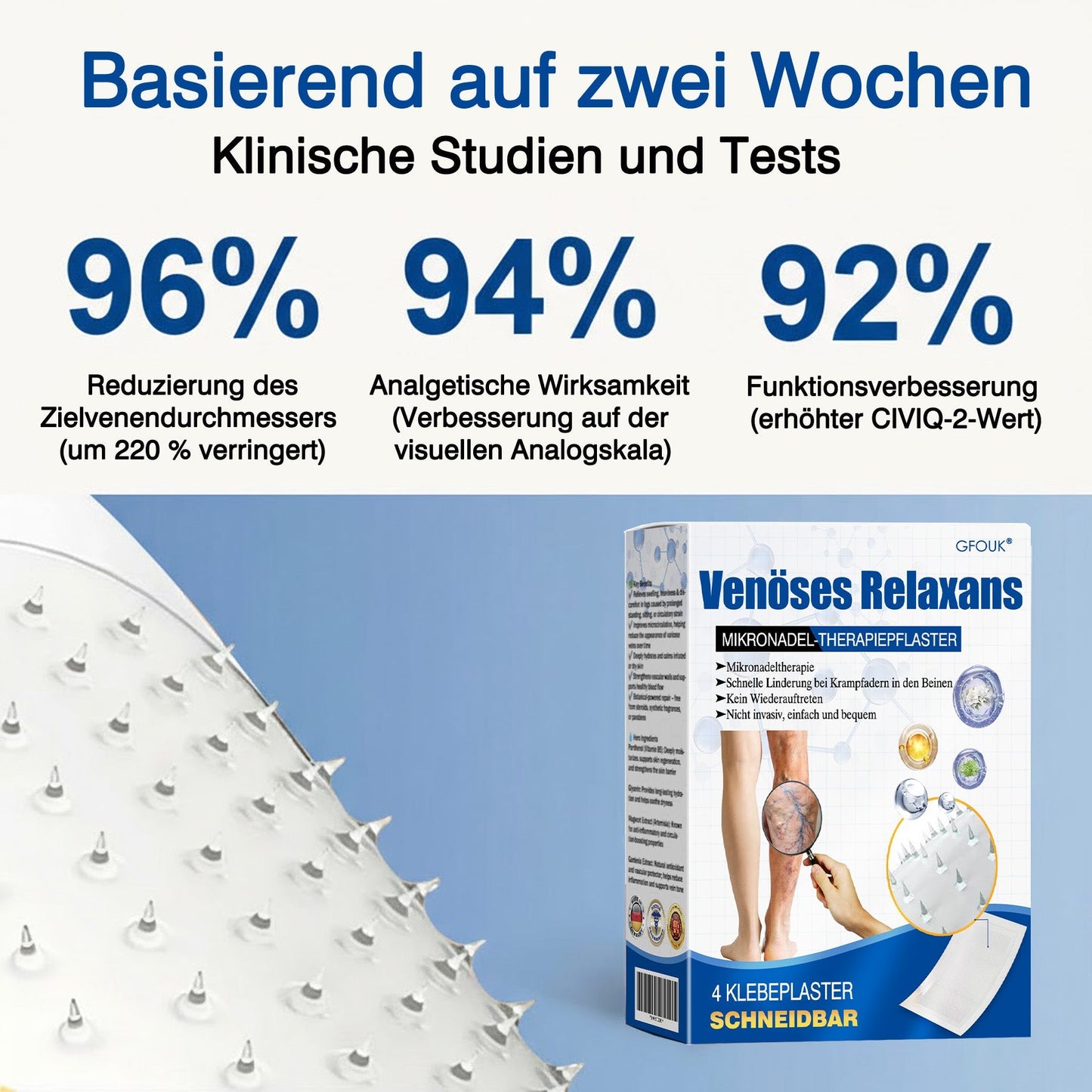 🇩🇪🩷 𝗚𝗙𝗢𝗨𝗞® 𝗩𝗲𝗶𝗻𝗧𝗮𝗿𝗴𝗲𝘁 𝗠𝗶𝗸𝗿𝗼𝗻𝗮𝗱𝗲𝗹-𝗣𝗳𝗹𝗮𝘀𝘁𝗲𝗿 ⚡ 𝗦𝗼𝗳𝗼𝗿𝘁𝗶𝗴𝗲 𝗟𝗶𝗻𝗱𝗲𝗿𝘂𝗻𝗴, 𝗟𝗮𝗻𝗴𝗳𝗿𝗶𝘀𝘁𝗶𝗴𝗲 𝗘𝗿𝗴𝗲𝗯𝗻𝗶𝘀𝘀𝗲💙