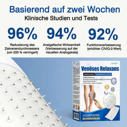 🇩🇪🩷 𝗚𝗙𝗢𝗨𝗞® 𝗩𝗲𝗶𝗻𝗧𝗮𝗿𝗴𝗲𝘁 𝗠𝗶𝗸𝗿𝗼𝗻𝗮𝗱𝗲𝗹-𝗣𝗳𝗹𝗮𝘀𝘁𝗲𝗿 ⚡ 𝗦𝗼𝗳𝗼𝗿𝘁𝗶𝗴𝗲 𝗟𝗶𝗻𝗱𝗲𝗿𝘂𝗻𝗴, 𝗟𝗮𝗻𝗴𝗳𝗿𝗶𝘀𝘁𝗶𝗴𝗲 𝗘𝗿𝗴𝗲𝗯𝗻𝗶𝘀𝘀𝗲💙