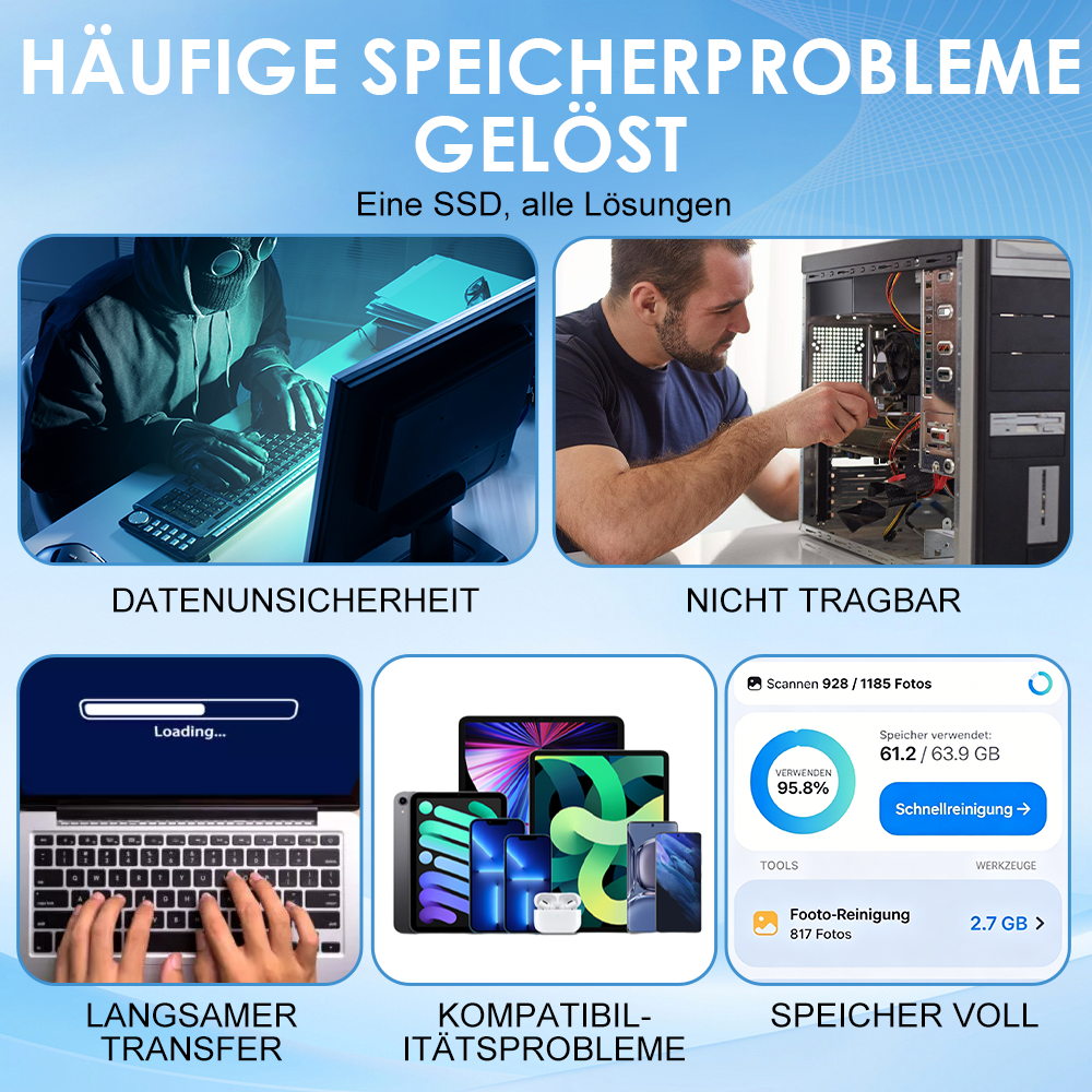 🏆Blitzverkauf⚡ Über 50.000 verkauft! Fast ausverkauft – 🔥16TB tragbare Mini-SSD mit großer Kapazität und Type-C