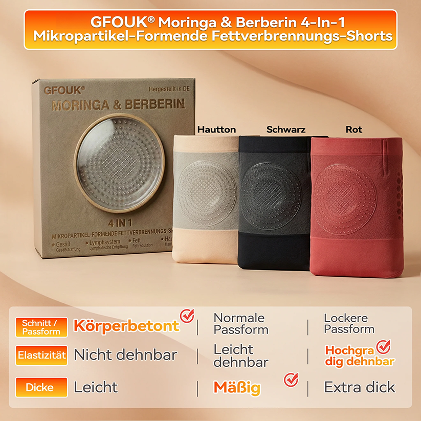 🌾GFOUK® Moringa & Berberin 4-in-1 Mikropartikel-Shaping- und Fettverbrennungs-Shorts