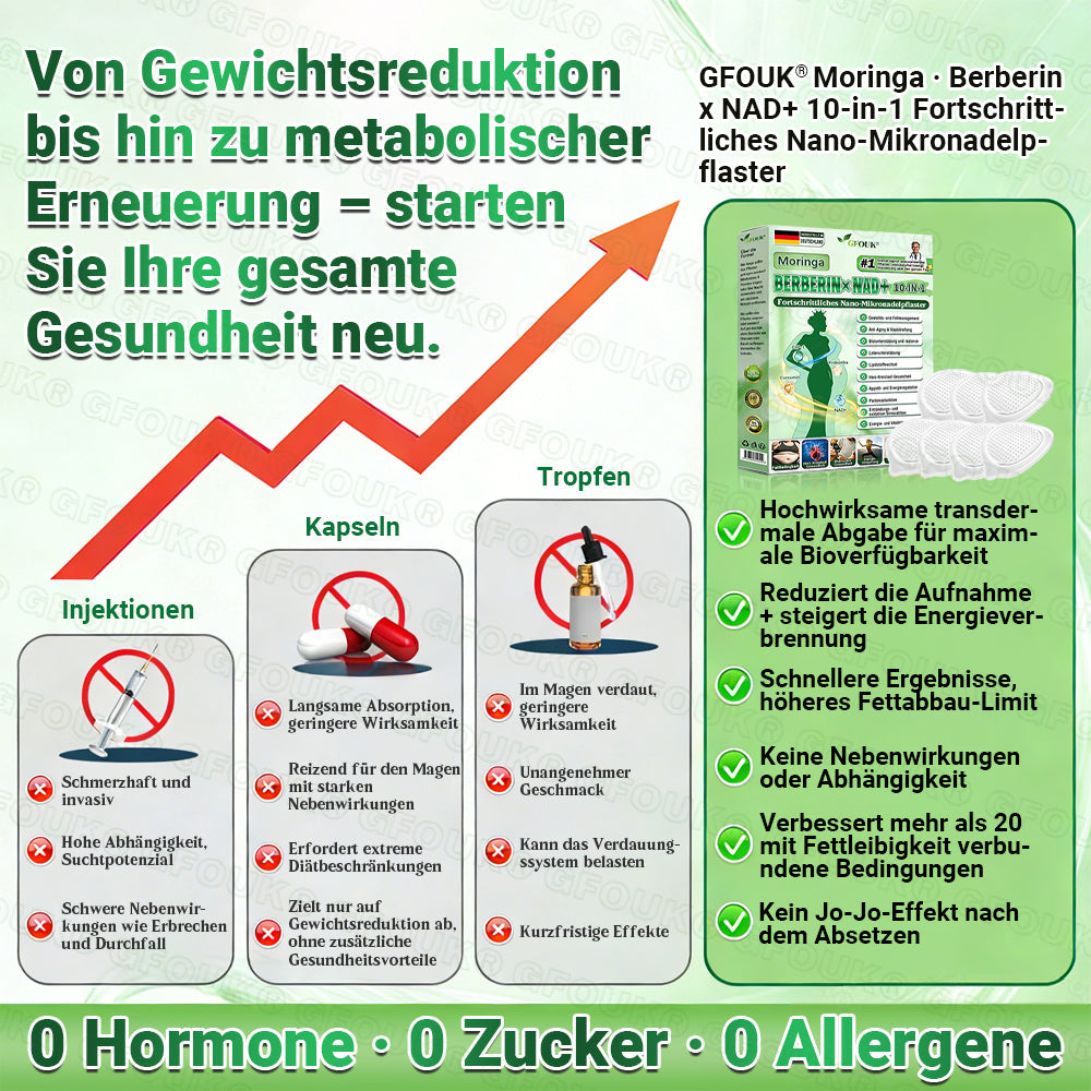 Offizieller Store 🇩🇪 |💝𝐆𝐅𝐎𝐔𝐊® Moringa · Berberin × NAD+ 10-in-1  Advanced Nano Mikronadel-Patch 🇩🇪 (Nur einmal täglich, sichtbare Veränderungen in 7 Tagen) ✅ Für Fettleibigkeit, schlaffe Haut, Diabetes, Schlafapnoe, Gelenkprobleme und mehr