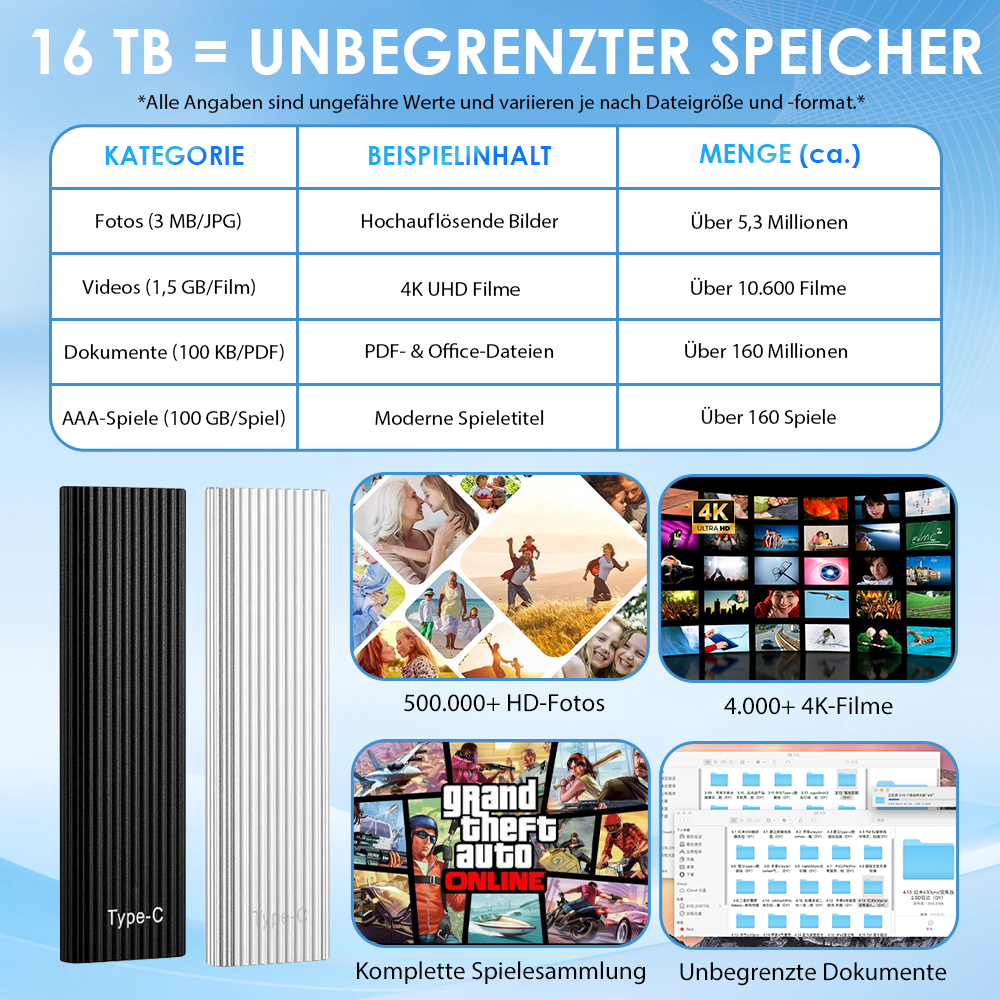 🏆Blitzverkauf⚡ Über 50.000 verkauft! Fast ausverkauft – 🔥16TB tragbare Mini-SSD mit großer Kapazität und Type-C
