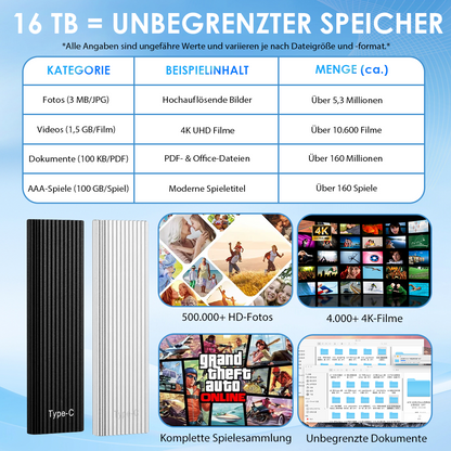 🏆Blitzverkauf⚡ Über 50.000 verkauft! Fast ausverkauft – 🔥16TB tragbare Mini-SSD mit großer Kapazität und Type-C