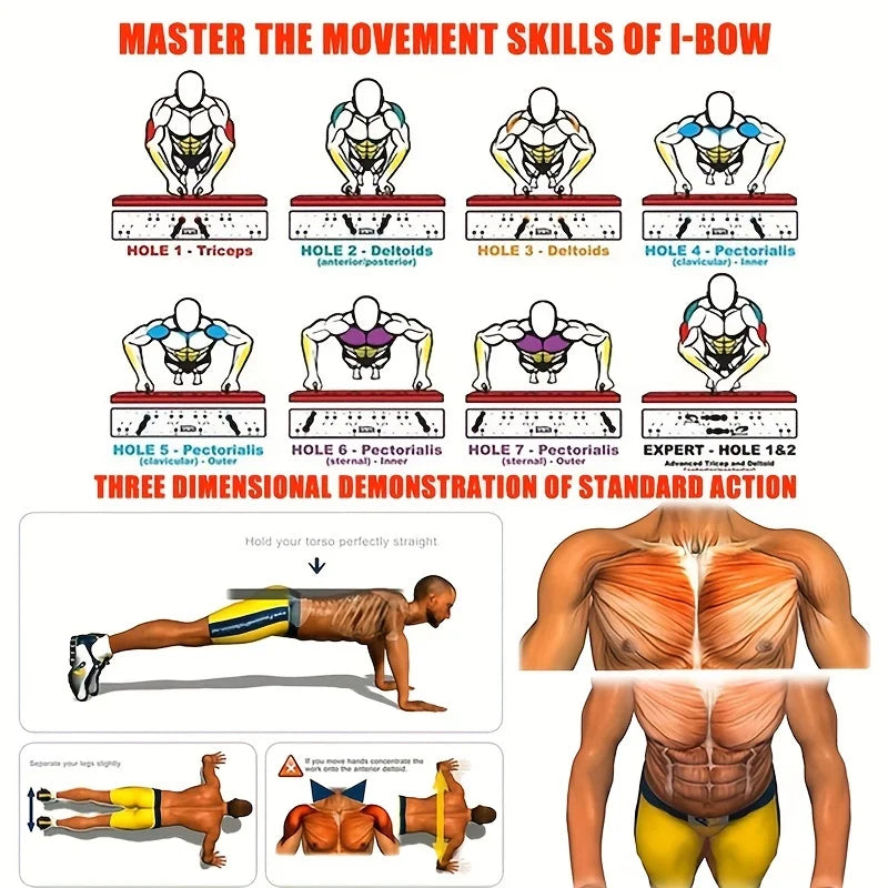 Multifunktionales Push-up-Board für Brust, Arme, Rücken und Bauch.