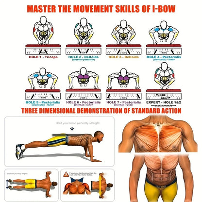 Multifunktionales Push-up-Board für Brust, Arme, Rücken und Bauch.